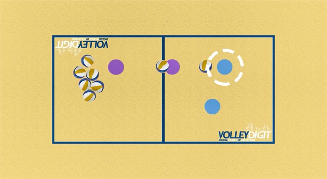 VolleyDigit - Exercise graphic #2