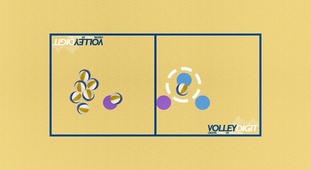 VolleyDigit - Exercise graphic #3