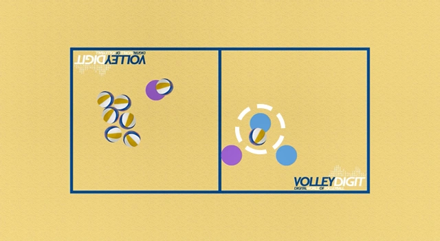 VolleyDigit - Exercise graphic #3