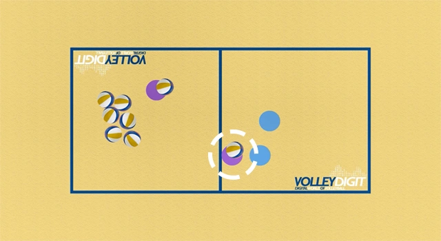 VolleyDigit - Exercise graphic #4