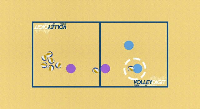 VolleyDigit - Exercise graphic #2