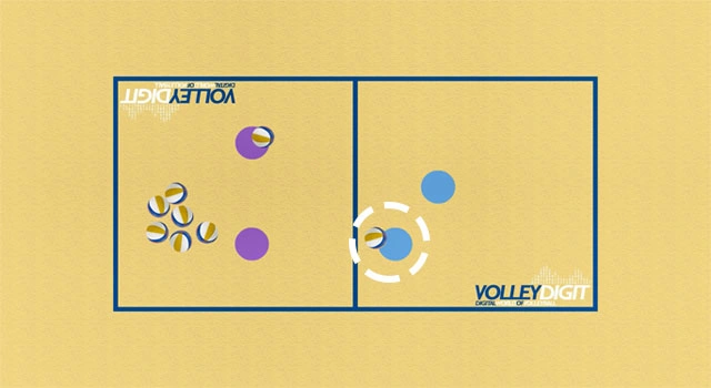 VolleyDigit - Exercise graphic #4