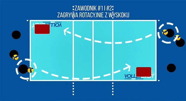 VolleyDigit - Exercise graphic #1
