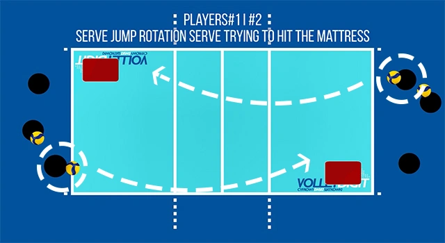 VolleyDigit - Exercise graphic #1