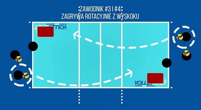 VolleyDigit - Exercise graphic #3