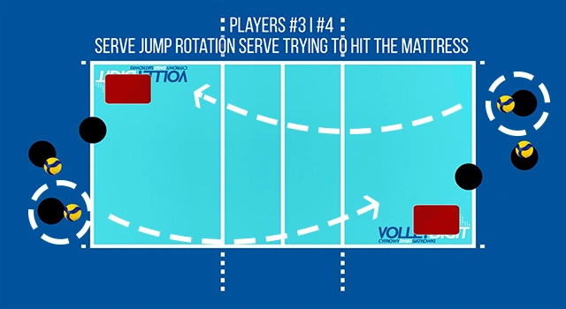 VolleyDigit - Exercise graphic #3