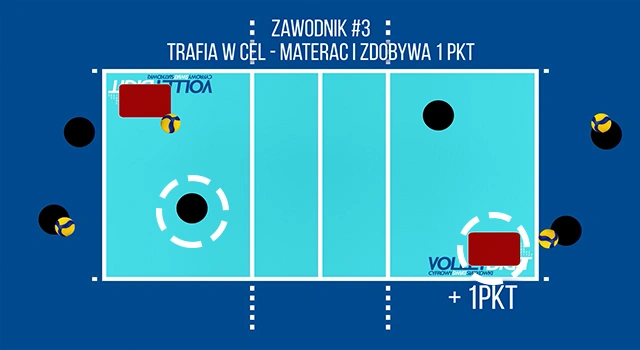 VolleyDigit - Exercise graphic #4