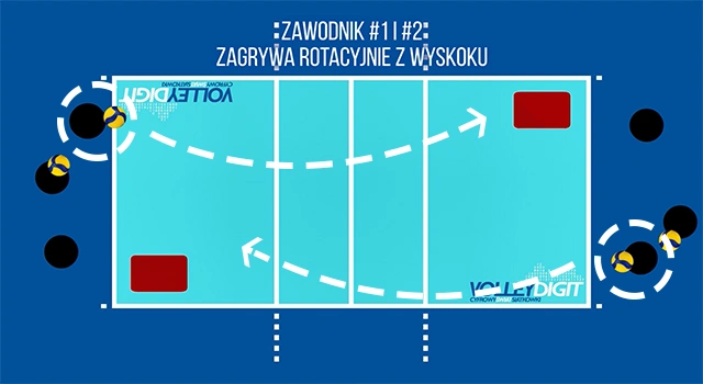 VolleyDigit - Exercise graphic #1