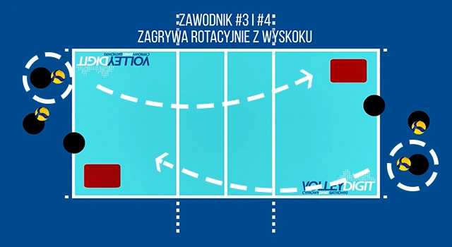 VolleyDigit - Exercise graphic #3