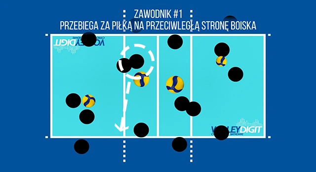 VolleyDigit - Exercise graphic #3