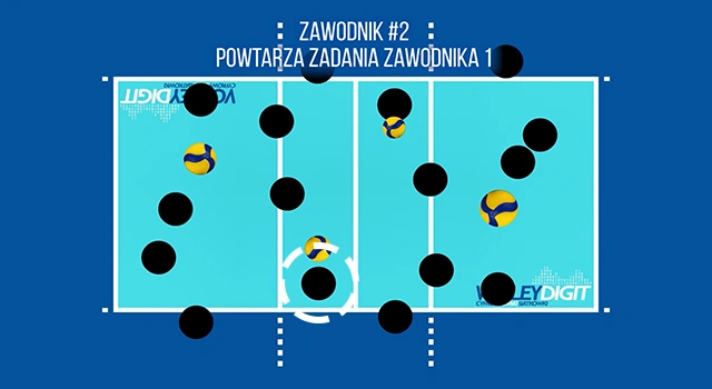 VolleyDigit - Exercise graphic #4