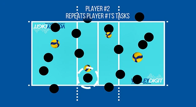 VolleyDigit - Exercise graphic #4