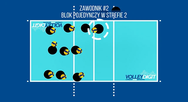 VolleyDigit - Exercise graphic #2