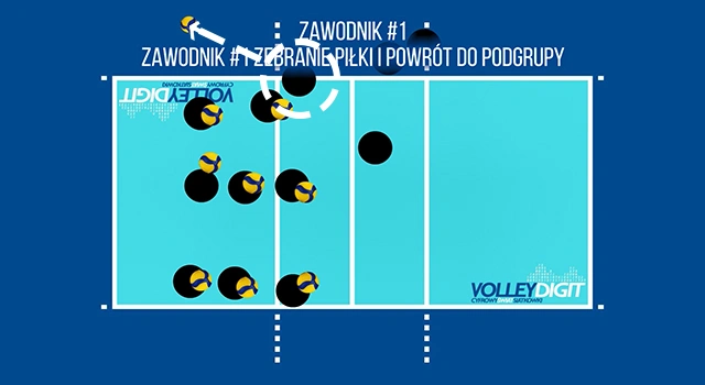 VolleyDigit - Exercise graphic #3