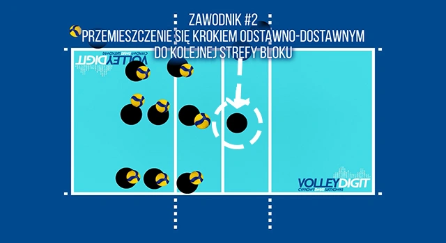VolleyDigit - Exercise graphic #4