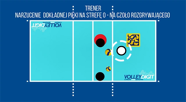 VolleyDigit - Exercise graphic #1