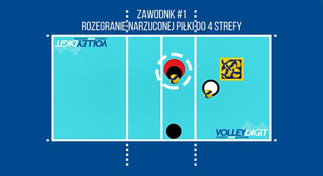 VolleyDigit - Exercise graphic #2