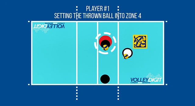 VolleyDigit - Exercise graphic #2