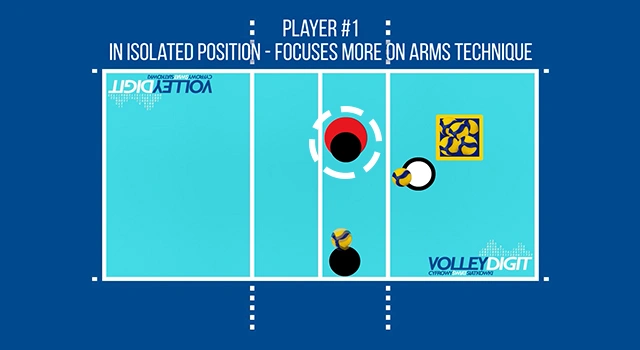 VolleyDigit - Exercise graphic #4