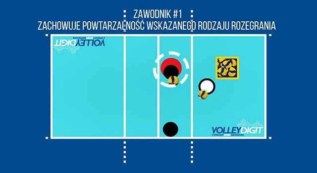 VolleyDigit - Exercise graphic #5