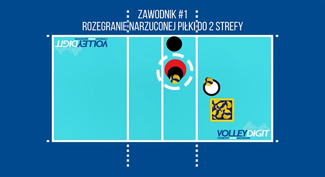 VolleyDigit - Exercise graphic #2