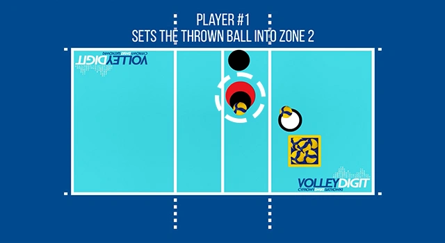 VolleyDigit - Exercise graphic #2