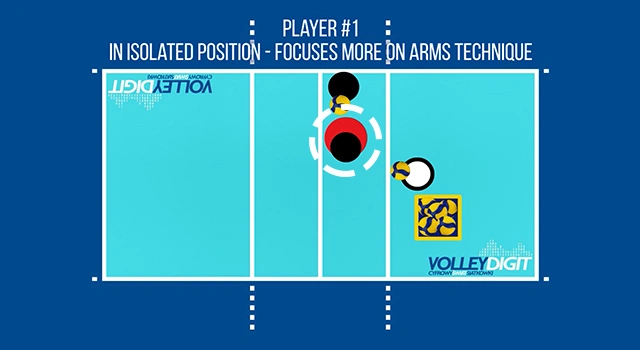 VolleyDigit - Exercise graphic #4