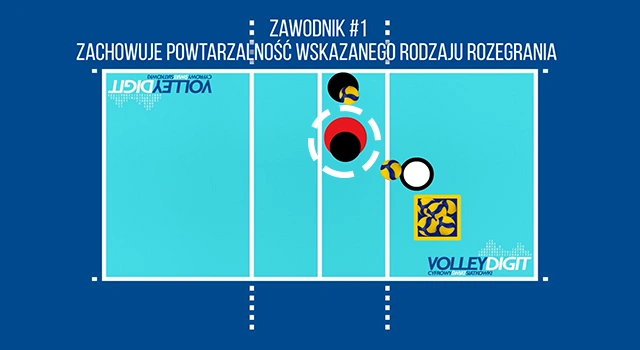 VolleyDigit - Exercise graphic #5