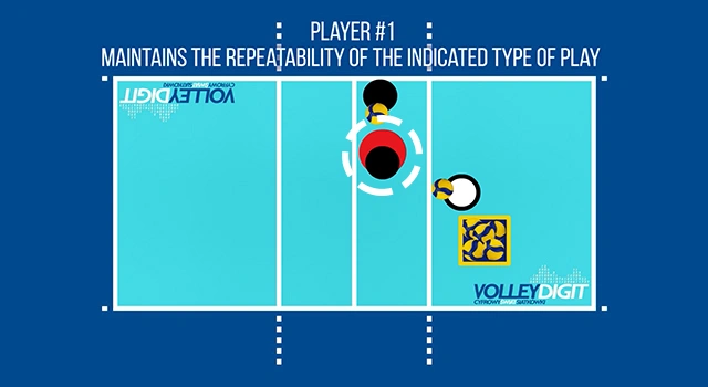 VolleyDigit - Exercise graphic #5