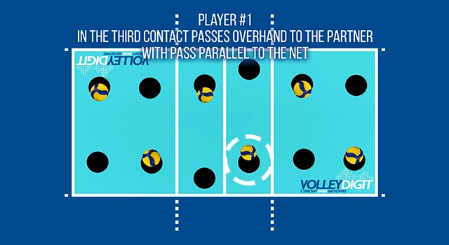 VolleyDigit - Exercise graphic #2