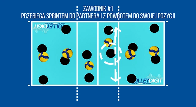 VolleyDigit - Exercise graphic #3