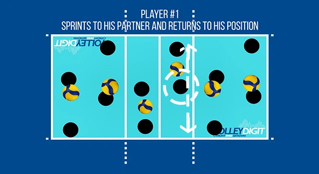 VolleyDigit - Exercise graphic #3