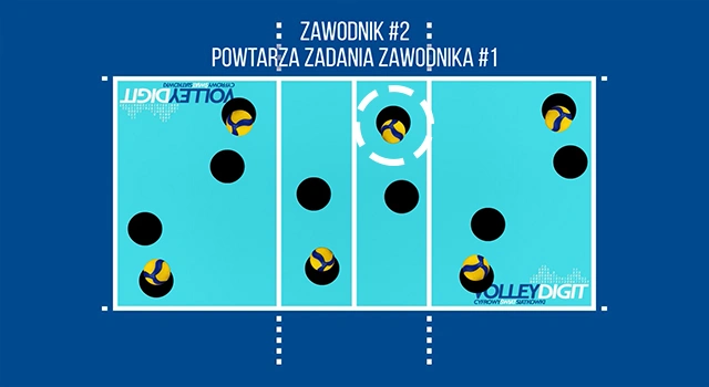 VolleyDigit - Exercise graphic #4