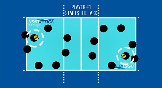 VolleyDigit - Exercise graphic #1