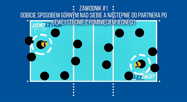 VolleyDigit - Exercise graphic #2
