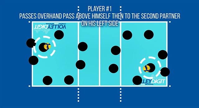 VolleyDigit - Exercise graphic #2
