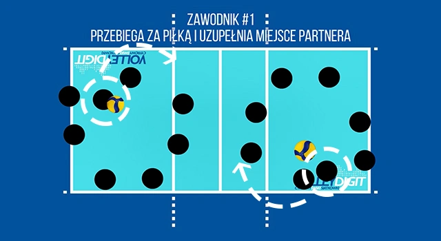 VolleyDigit - Exercise graphic #3