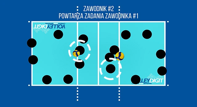 VolleyDigit - Exercise graphic #4