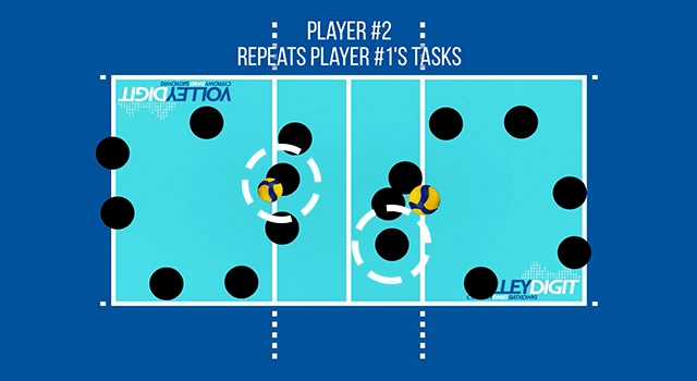VolleyDigit - Exercise graphic #4
