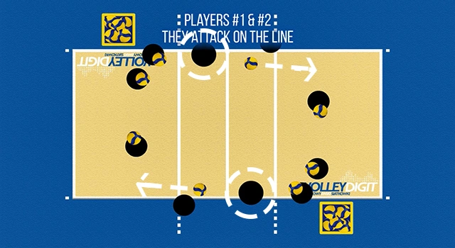 VolleyDigit - Exercise graphic #2