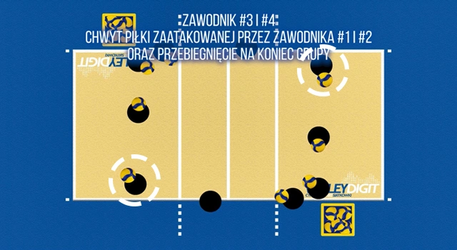 VolleyDigit - Exercise graphic #3