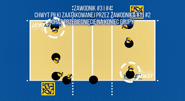 VolleyDigit - Exercise graphic #3