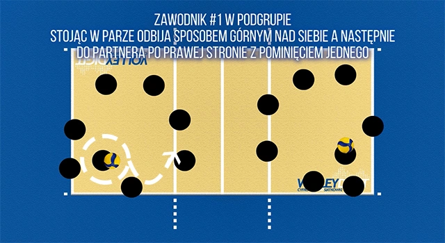 VolleyDigit - Exercise graphic #1