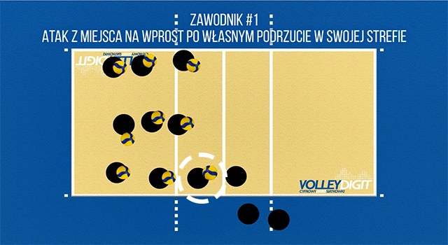 VolleyDigit - Exercise graphic #1