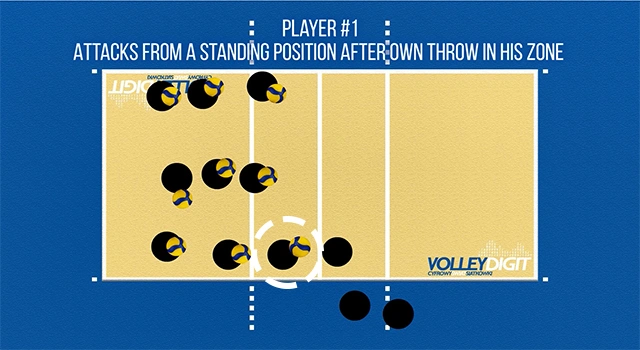 VolleyDigit - Exercise graphic #1