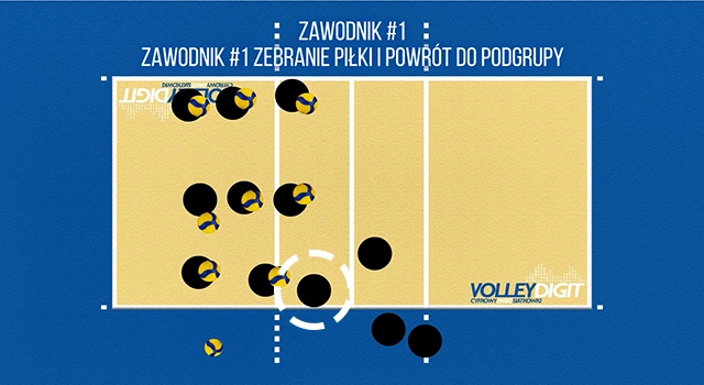 VolleyDigit - Exercise graphic #3