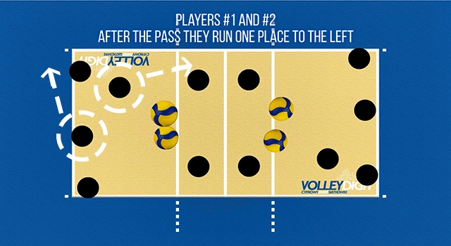 VolleyDigit - Exercise graphic #2