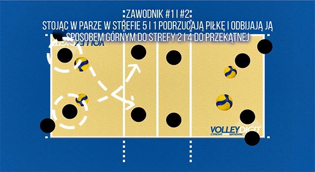 VolleyDigit - Exercise graphic #1