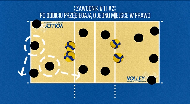VolleyDigit - Exercise graphic #2