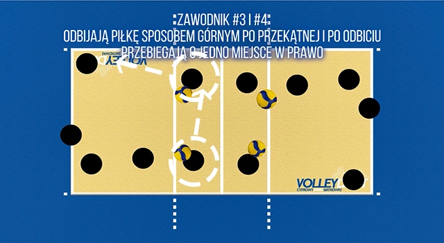 VolleyDigit - Exercise graphic #3